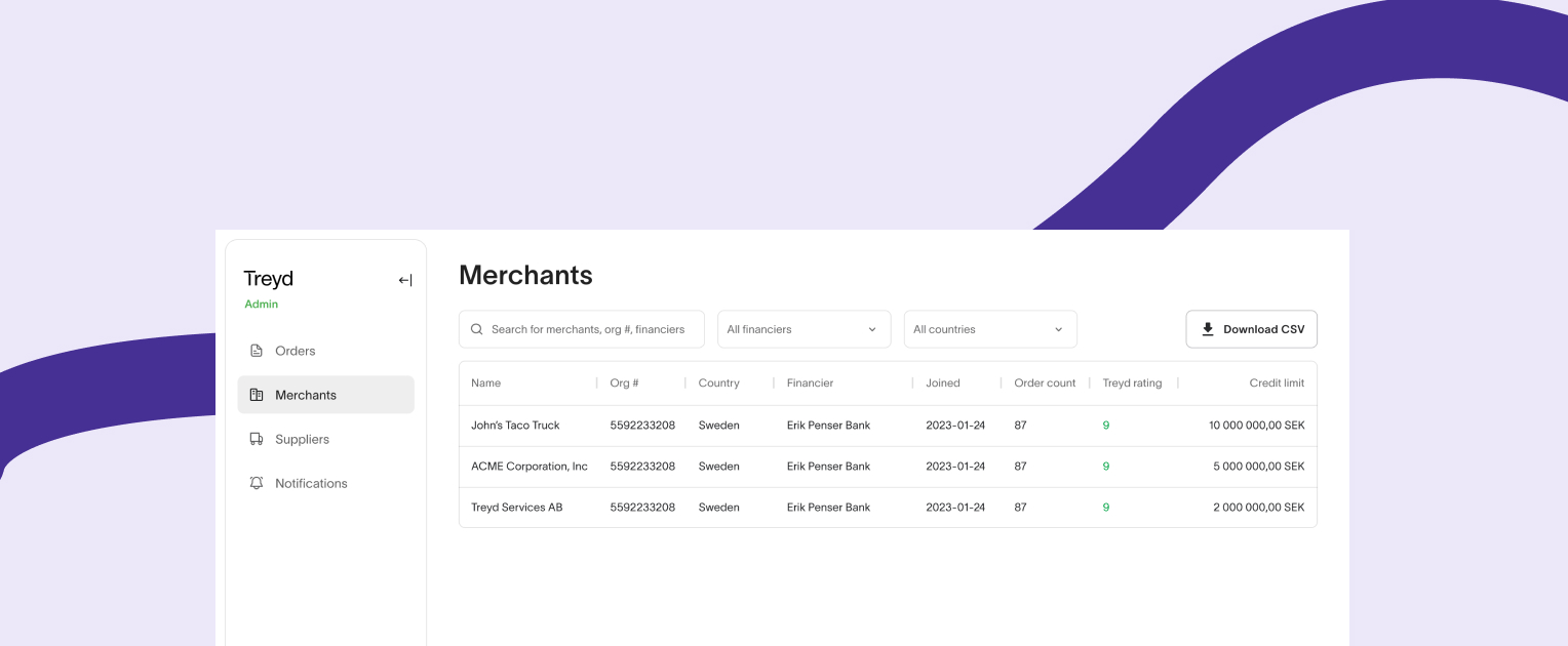 The featured image for my project on internal application while at Treyd
